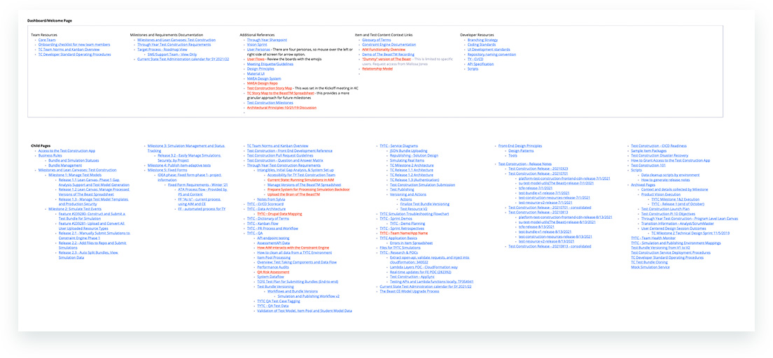 Content analysis